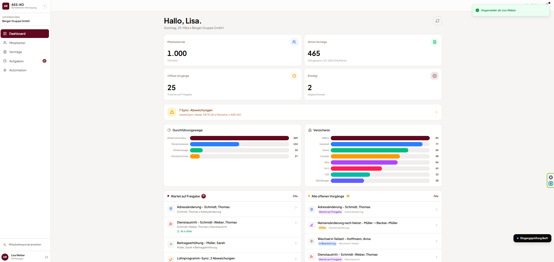 Arbeitgeber-Dashboard — Nutzungsquote, Mitarbeitende und Vorgangsstatus auf einen Blick