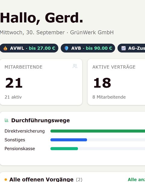Ausschnitt: Begrüßung, Leistungen und Kennzahlen