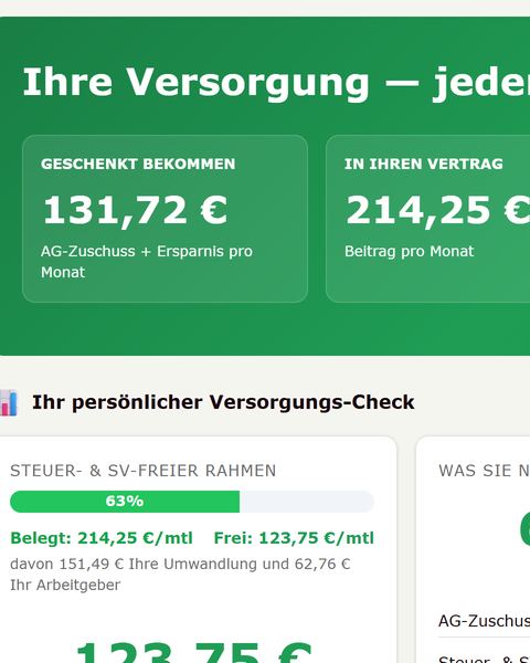Ausschnitt: Versorgung pro Monat